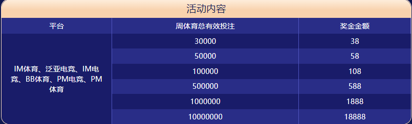 m88明升体育体育大闯关